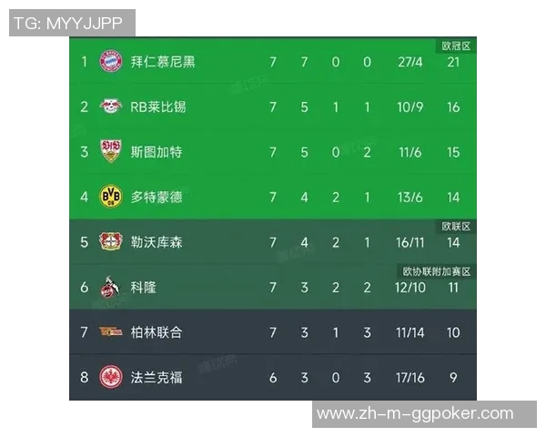 CCTV5直播德甲焦点战拜仁对决多特两队欧冠压力下的争冠之路